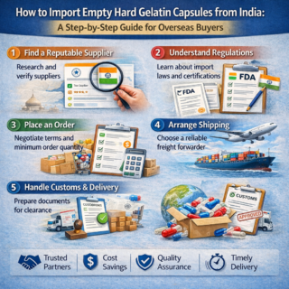 how to import empty gelatin capsules